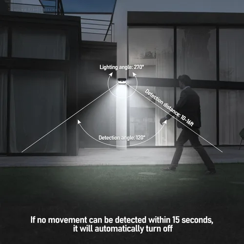 Vista 5 de TORCHSTAR Luces solares con sensor de movimiento para exteriores, IP65, impermeable, inalámbrica, iluminación de pared para exteriores, para Negro