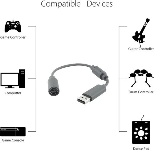 Vista 4 de Jedihra 2 Pack Replacement Dongle USB Breakaway Cable for Xbox 360 Wired Controllers, Extension Adapter Cable for Xbox 360 - Grey