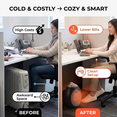 Vista 2 de Cozy Products, calentador compacto ESH Eco-Save 750-watt, ahorra dinero y energía