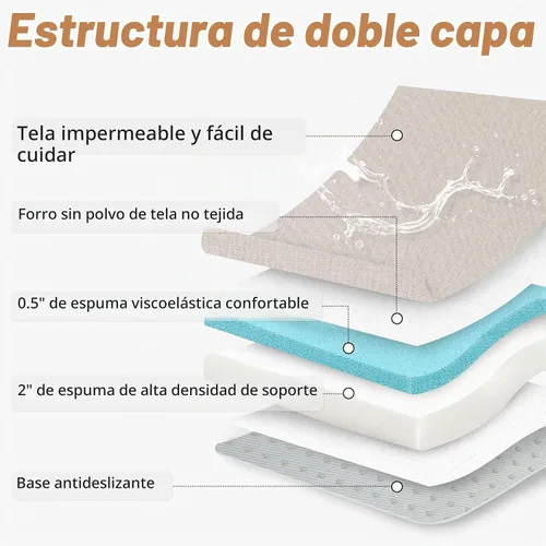 Vista 3 de downluxe Cojines para sillas de comedor, almohadillas de lino de espuma viscoelástica para sillas de cocina con lazos, cubierta impermeable Beige