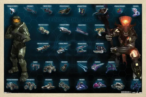 Vista 7 de Trends International Halo 3 - Chart - Póster de pared entera, 14.725 x 22.375 pulgadas, versión enmarcada de madera de granero Versión enmarcada