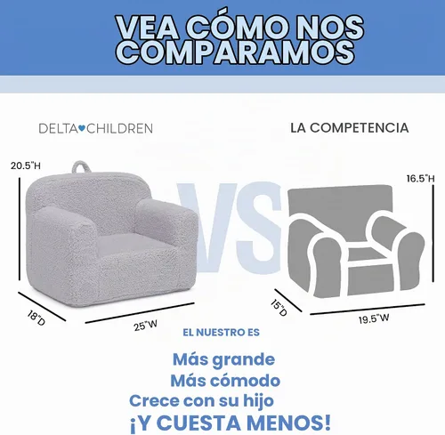 Vista 3 de Delta Children Cozee - Silla Sherpa para leer, con reposabrazos Disponibilidad de cojín, gris