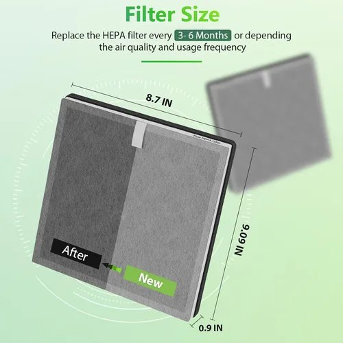 Vista 4 de Paquete de 2 filtros de repuesto 3 en 1 PEAIRPLG compatibles con Pure Enrichment Air Puri-Fier Filtro de repuesto Purezone Air Puri-Fier apto