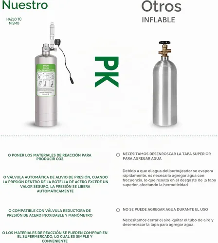Vista 4 de Sistema de Co2 de acuario de 2L con manómetro para plantas de acuario