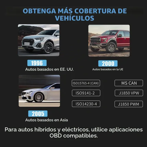 Vista 4 de Vgate vLinker FS - Adaptador Bluetooth FORS-can 0BD2 para for-d herramienta de diagnóstico de coche Fixd, escáner OBD2, Bluetooth MS-CAN, funciona