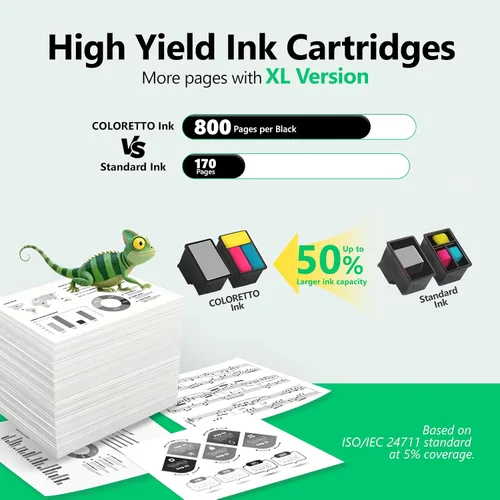 Vista 3 de Cartucho de tinta negra 63XL para HP Ink 63 HP63 Black Printer Ink Combo