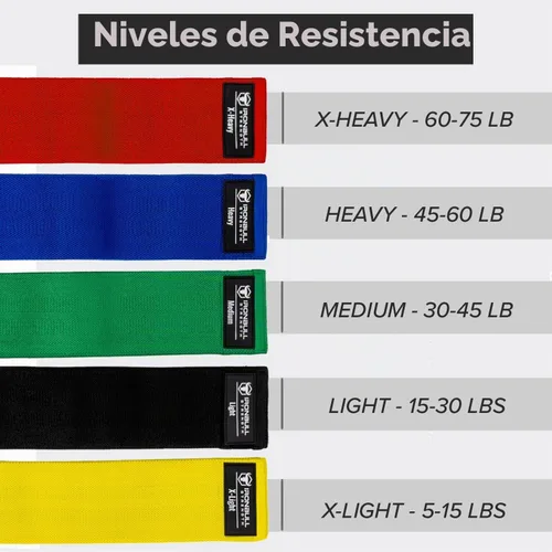 Vista 3 de Bandas de resistencia para hacer ejercicio (juego de 5) – Bandas elásticas para ejercicio y terapia física – Bandas de resistencia en bucle
