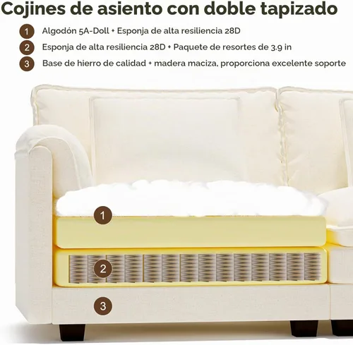 Vista 7 de ELUCHANG Sofá Seccional Modular en Forma de L de 113 pulgadas, cómodo sofá nube de 4 asientos con otomana móvil, sofá de asiento profundo para sala