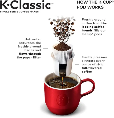Vista 7 de Cafetera clásica K-Classic de Keuring con mezcla especial de Newman's Own Organics, 32