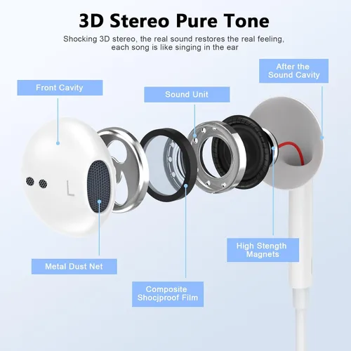Vista 4 de Paquete de 2 auriculares USB C [certificados por Apple MFi] con cable
