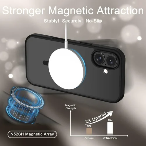 Vista 186 de Funda para Google Pixel 10 Pro XL, cubierta magnética mate, color negro Fit for MagSafe, Screen Protector included, Shockproof Military Grade