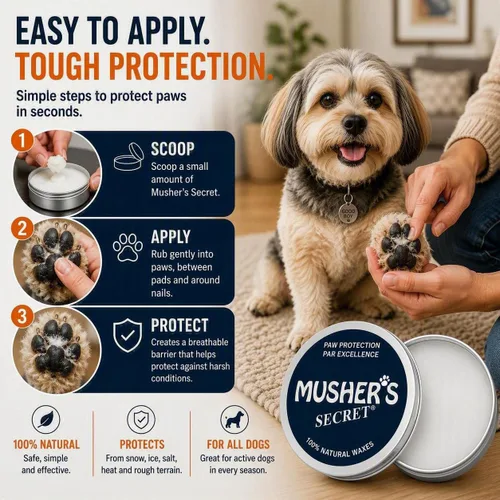 Vista 3 de Cera para protección de garras de mascota de Musher's Secret , Azul