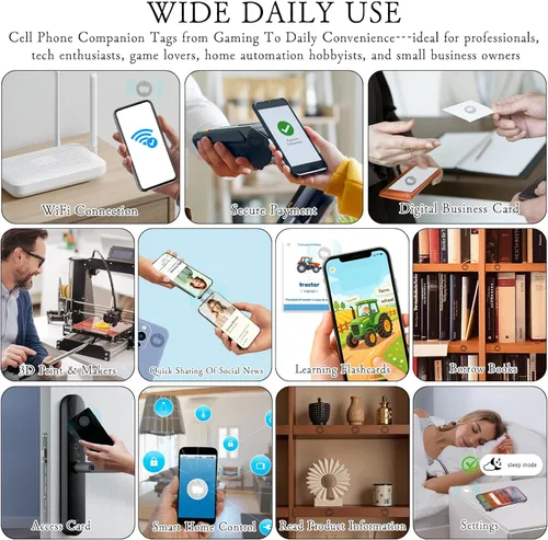 Vista 7 de 36PCS NTAG215 Chip NFC Tags Stickers,Blank NFC Tags Programmable&Rewritable