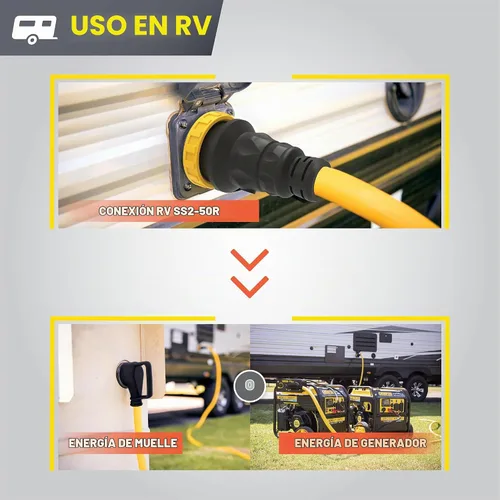 Vista 4 de Champion Power Equipment Cable de alimentación de generador RV de 30 pies, 50 amperios, 125/250 voltios, (14-50P a SS2-50R)