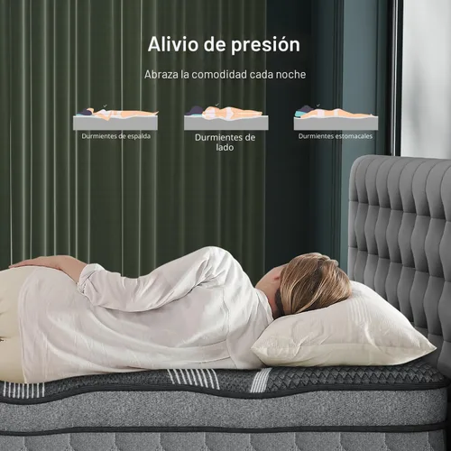 Vista 4 de Colchón tamaño King de 12 pulgadas, colchón híbrido de lujo King mejorado Blanco