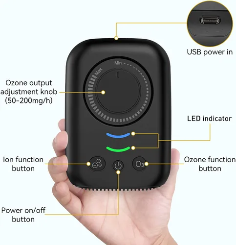 Vista 4 de Purificador de aire iónico, ionizadores de aire enchufables y USB para el hogar, purificador de aire ionizador sin filtro para el hogar, dormitorio