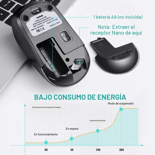 Vista 6 de LeadsaiL Ratón inalámbrico silencioso 2.4G USB ordenador compacto óptico inalámbrico mini ratón silencioso, silencioso, 4 botones, 3 DPI ajustables