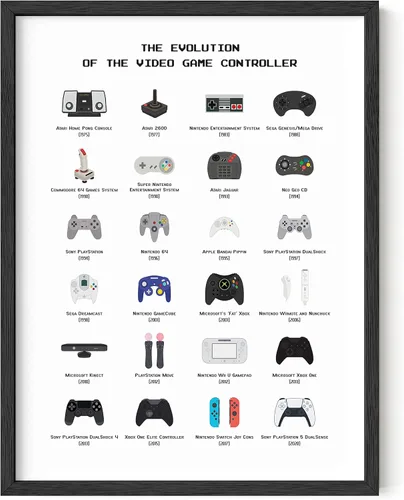 Vista 28 de HAUS AND HUES Arte de videojuegos, pósteres de videojuegos para habitación de niños, decoración de sala de juegos para decoración de pared de niños