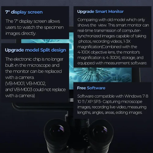 Vista 2 de Monitor inteligente de 7 "24MP con software gratuito: captura de imágenes y video, longitud de medición de interfaz HDMI y USB Transmisión en tiempo