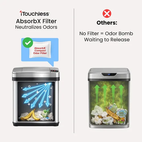 Vista 3 de iTouchless - Contenedor de basura de 4 galones con sensor, filtro de olor AbsorbX y ambientador de aire Wave-Open Lid Needs No Touch Acero