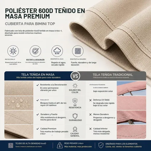 Vista 2 de MSC - Toldo superior de barco de 3 y 4 arcos, poliéster teñido en solución 600D, incluye 2 postes de soporte y 4 correas ajustables Beige
