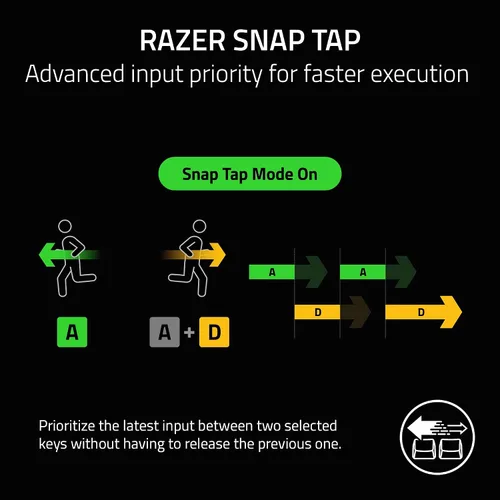 Vista 8 de Razer DeathStalker V2 Pro Teclado inalámbrico para juegos interruptores ópticos de perfil bajo Clicky Purple - HyperSpeed Wireless & Bluetooth