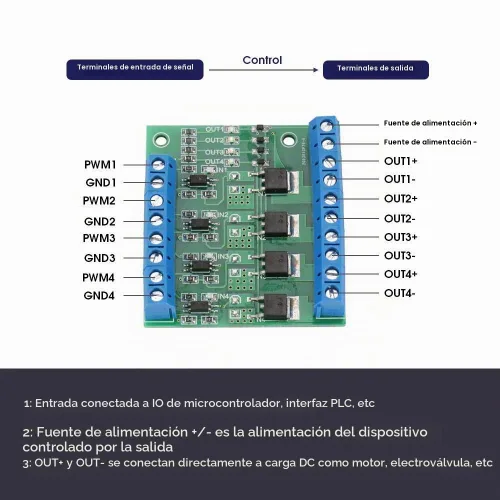 Vista 2 de Hilitand 4-Channel MOSFET PWM 3-20V a 3.7-27VDC 10A Módulo Controlador PLC Amplificador