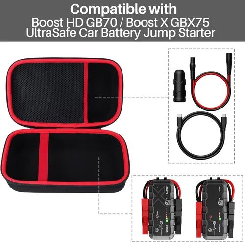 Vista 3 de Lebakort Estuche de Almacenamiento Compatible con Arrancador de Batería de Coche UltraSafe Boost HD GB70