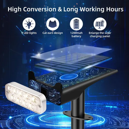 Vista 2 de HOFLYW Focos solares impermeables para exteriores, luces solares de camino de paisaje del atardecer al amanecer, iluminación al aire libre, 4 modos