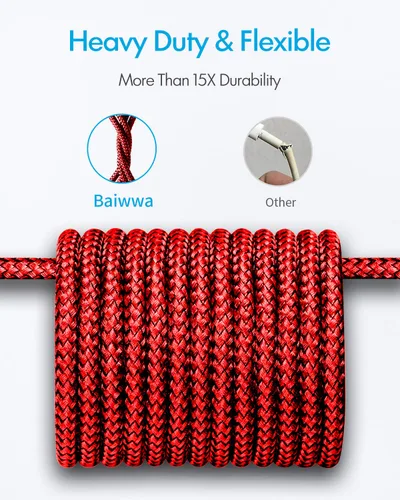 Vista 6 de Baiwwa Cable de carga rápida de 10 pies de USB tipo C (2), cable trenzado de USB-A a USB-C compatible con Samsung Galaxy Note 20, 10, S22, S21, S20