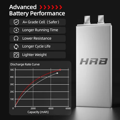 Vista 3 de HRB 7.4V 5000mAh 50C XT60 Lipo Batería Compatible con RC Car RC Plane RC Truck RC Boat
