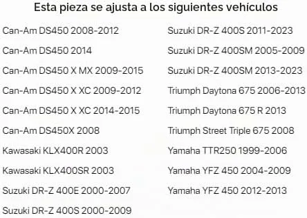 Vista 3 de Yuasa batería YUAM62T7B YT7B-BS , Batería, std