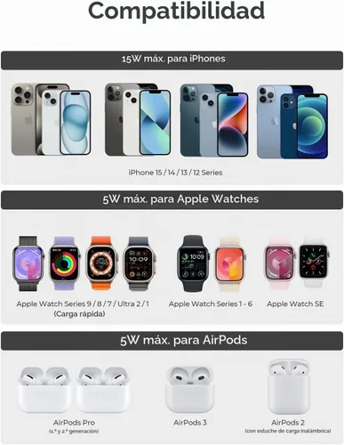 Vista 7 de MagFusion - Estación de carga 3 en 1 compatible con MagSafe, soporte de cargador inalámbrico magnético de 15 W, certificado Qi2, para iPhone