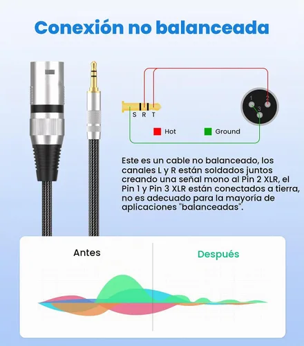 Vista 5 de Tisino - Cable de micrófono desequilibrado de 3,5 mm a XLR macho, adaptador de mini jack de 1/8 pulgadas a XLR - 0,5 m/1,6 pies 1/8 Inch to XLR