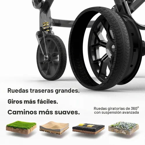 Vista 7 de Cochecito vagón para 2 niños, todo terreno con toldo extraíble de protección UV, mango ajustable para empujar/tirar, bandeja para aperitivos y Negro
