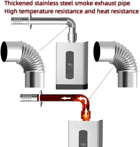 Vista 3 de 2 chimeneas de estufa de leña de 90 grados, codo de estufa de 2.36 pulgadas, conducto de acero inoxidable para estufa de leña para acampar al aire