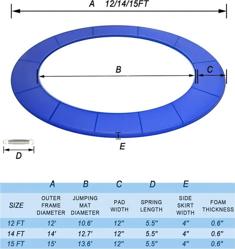 Vista 7 de Trampoline Pad Replacement, 12FT 14FT 15FT Trampoline Spring Cover, Thickened EPE Foam Tear-Resistant Waterproof Safety Pad, No Holes for Pole