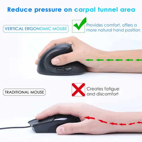 Vista 2 de Fonicer Ratón ergonómico vertical inalámbrico de 2.4 GHz y teclado Combo tamaño portátil ultrafino para PC, computadora de escritorio, laptop, Mac