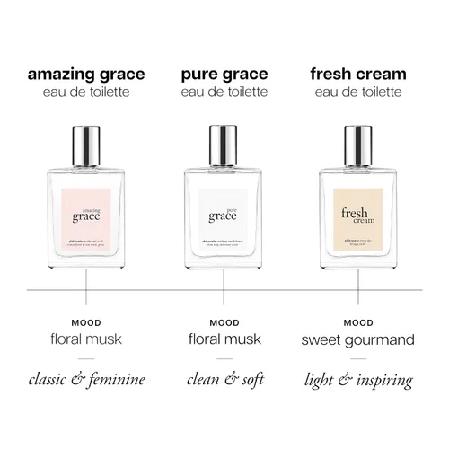 Vista 8 de Philosophy Amazing Grace EDT Rollerball 0.33 fl oz
