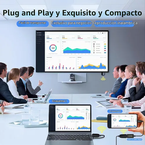 Vista 3 de Transmisor y receptor HDMI inalámbrico 4K, rango de 500 pies/150M, Plug and Play 2.4G/5G Kit de extensor HDMI inalámbrico para transmisión de video