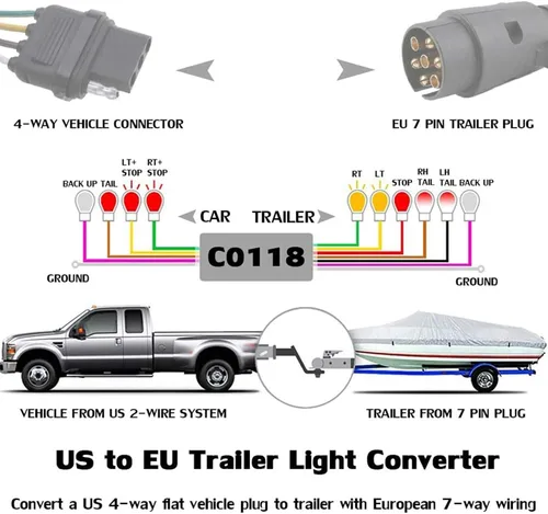 Vista 3 de Keenso Conector de enchufe de remolque, convertidor de luz del conector de remolque EE.UU. 4 Pin a EUR 7 Pin Adaptador Stop Brake Separating