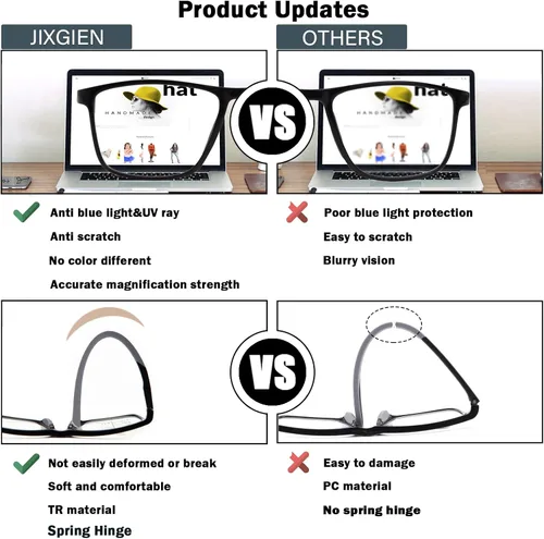 Vista 4 de Paquete de 2 lentes de lectura para hombres, lectores de estilo deportivo con bloqueo de luz azul y filtro antideslumbrante, lentes ligeras
