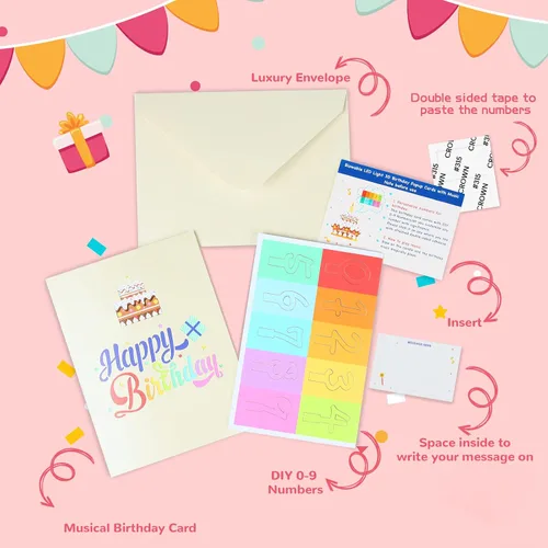 Vista 6 de Tarjeta de Cumpleaños Musical 3D, Vela de Luz LED Soplable, Tarjetas de 3D de Cumpleaños Emergentes con Números DIY 0-9, Vela de Luz LED Soplable