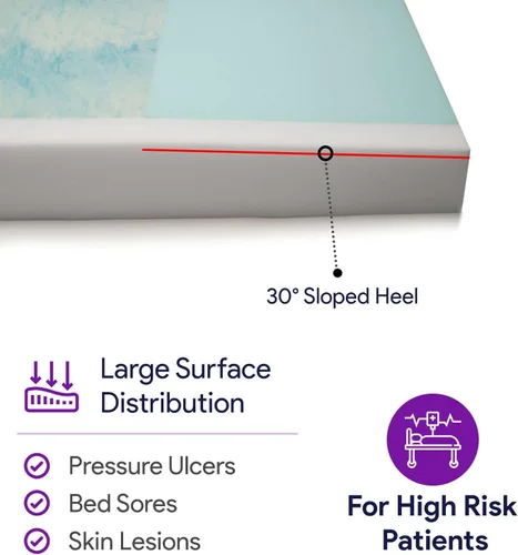 Vista 2 de ProHeal 36" x 80" x 6" x 3" Rails Transpirable Gel Infusión Nylon Cama Colchón - Azul