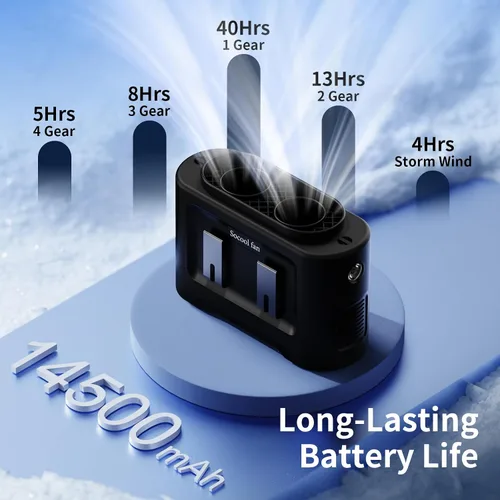 Vista 3 de Socool Ventilador de cintura portátil de 14500 mAh con clip en cinturón portátil, ventilador de camisa de 5 velocidades con doble salida de aire