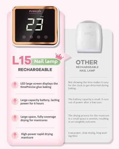 Vista 7 de Lámpara de uñas LED UV recargable profesional, secadora de uñas UV inalámbrica para esmalte de gel con 3 ajustes de temporizador (30/60/90s), sensor