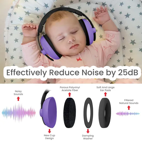 Vista 67 de Auriculares de bebé para protección contra el ruido, color blanco