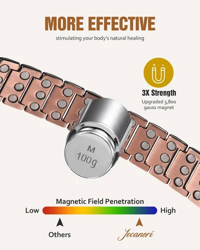 Vista 5 de Jecanori Pulseras magnéticas de cobre para hombre, 3 pulseras de cobre para hombre con 3800 imanes Gauss, cierre plegable de alta calidad