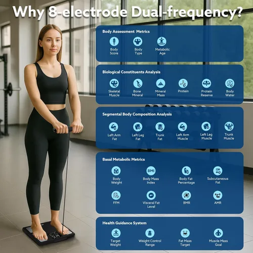 Vista 8 de Báscula inteligente para peso corporal, báscula digital de baño de 8 electrodos, para medición de metabolismo de proteínas óseas de IMC grasa, masa