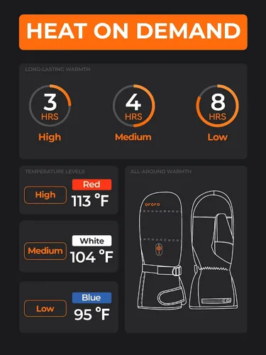 Vista 3 de ORORO Guantes calefactados para mujeres y hombres, guantes calefactados recargables para esquí, senderismo y manos artríticas